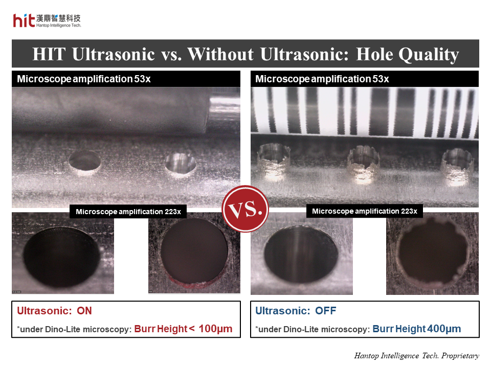 HIT ultrasonic-assisted micro-drilling through holes on curved surface of 304 stainless steel greatly helped reduce burss around exit holes